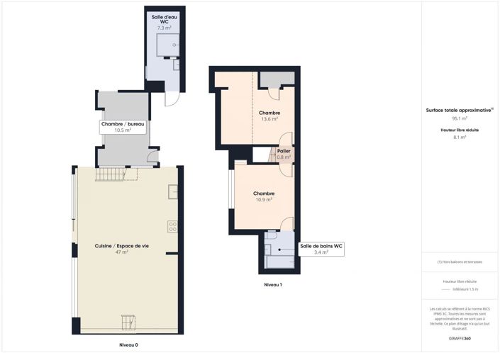 Image No.32-3 Bed House for sale