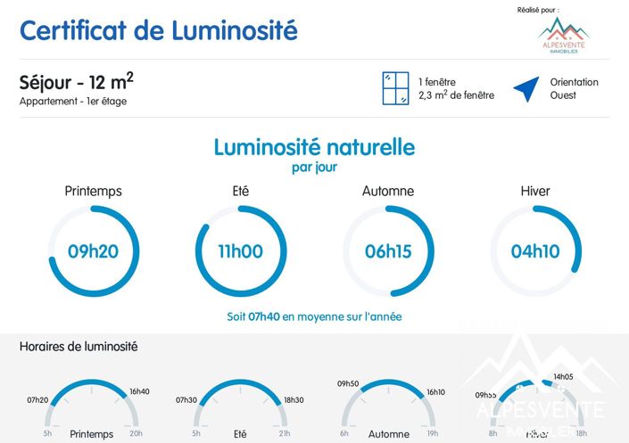 Image No.11-Appartement à vendre à Saint-Jean-d'Aulps