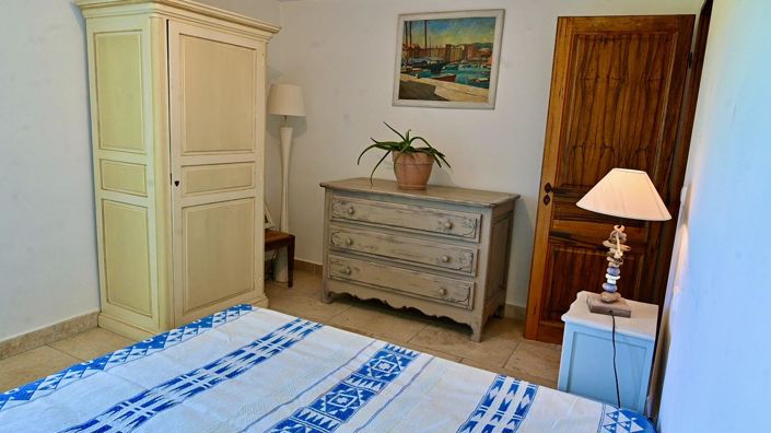 Image No.50-Maison de 9 chambres à vendre à Forcalquier