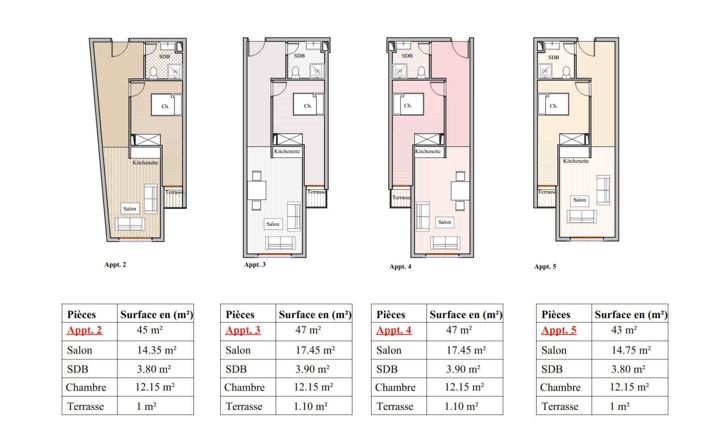 Image No.2-Appartement de 1 chambre à vendre à Mont-de-Marsan