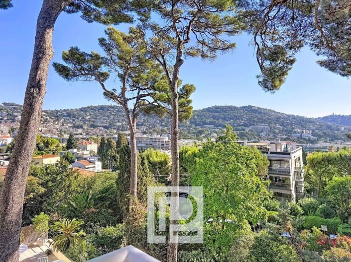 Image No.2-Appartement de 2 chambres à vendre à Le Cannet