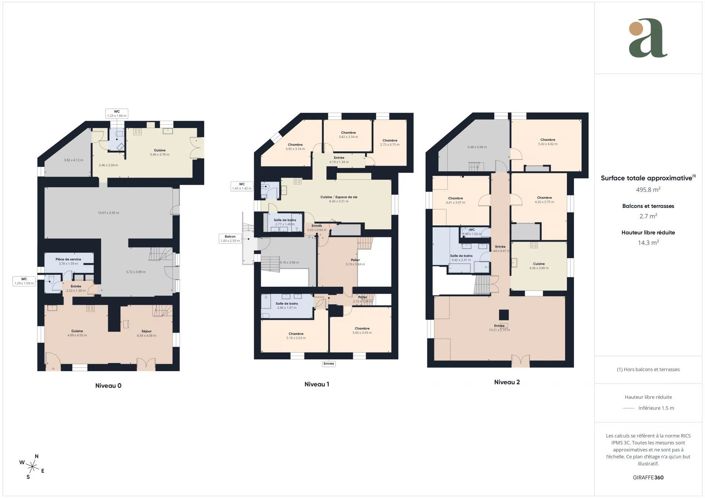 Image No.8-8 Bed House for sale