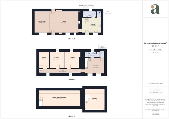 Image No.18-5 Bed House for sale