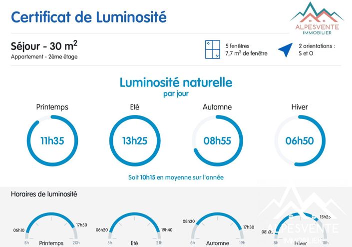Image No.17-Appartement de 2 chambres à vendre à Saint-Jean-d'Aulps