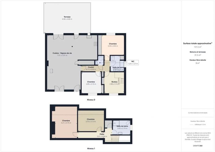 Image No.15-4 Bed House for sale