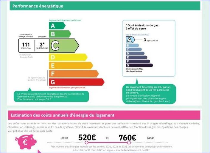 Image No.23-1 Bed Apartment for sale