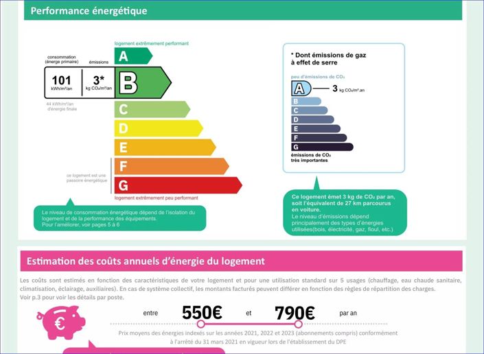 Image No.40-1 Bed Apartment for sale