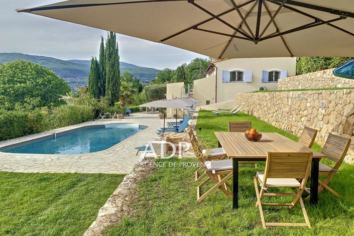 Image No.8-6 Bed House for sale