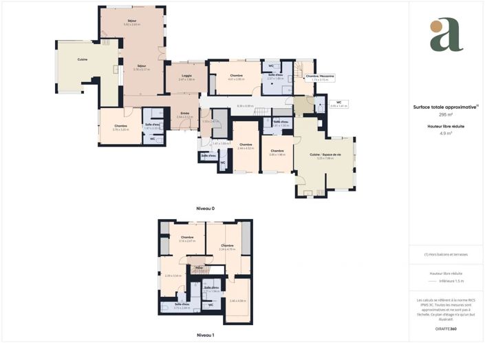 Image No.17-8 Bed House for sale