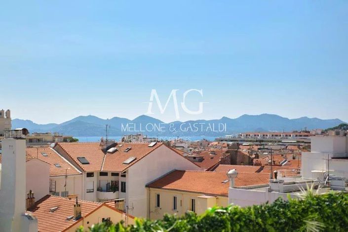 Image No.2-Apartment for sale