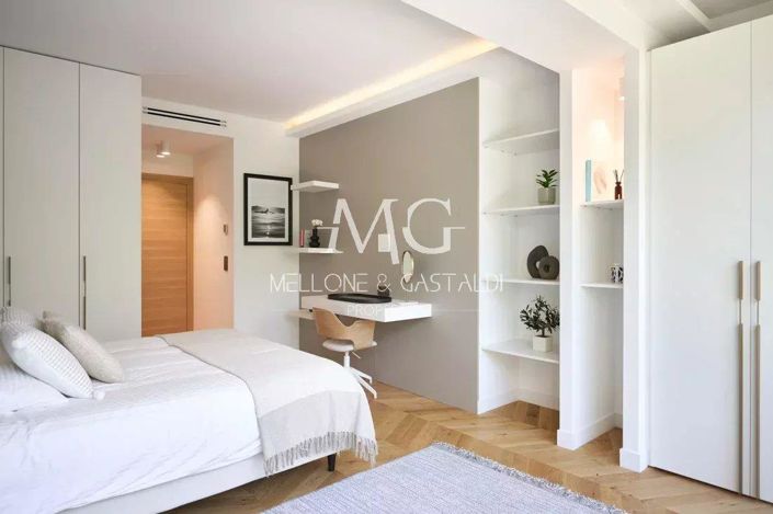 Image No.13-Appartement à vendre à Cannes