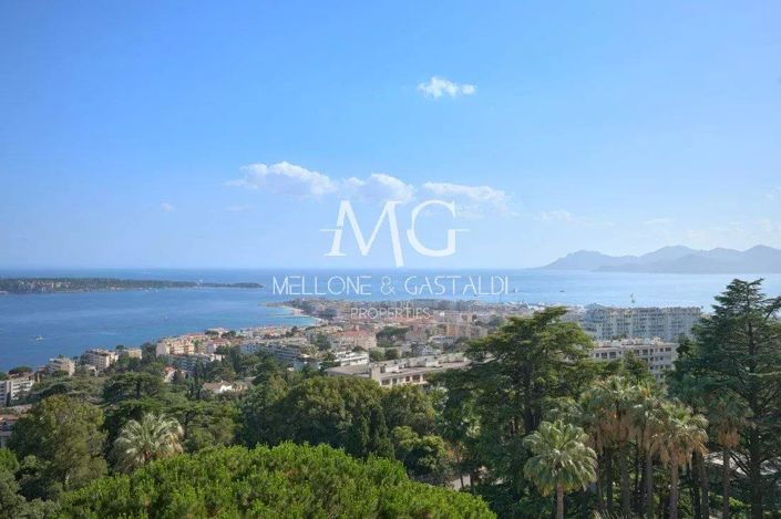 Image No.19-Appartement à vendre à Cannes
