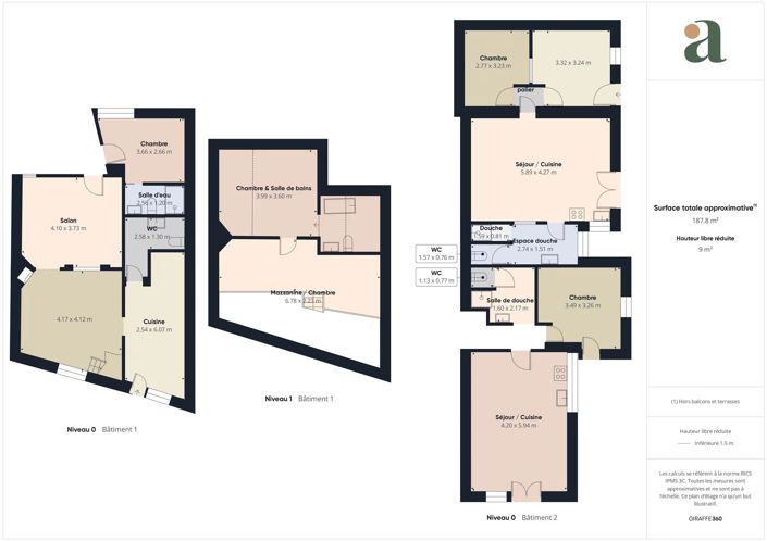 Image No.13-3 Bed House for sale