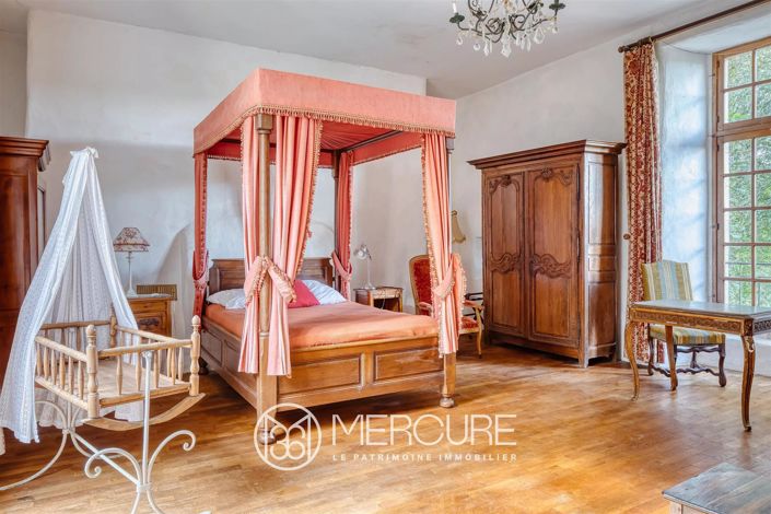 Image No.16-12 Bed House for sale