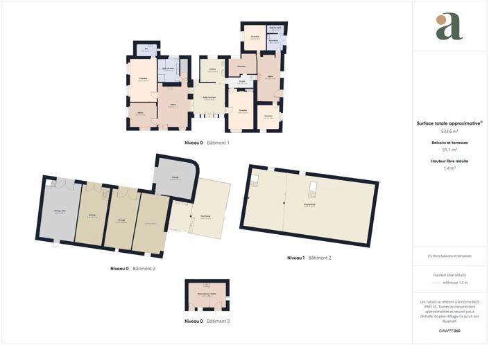 Image No.19-6 Bed House for sale