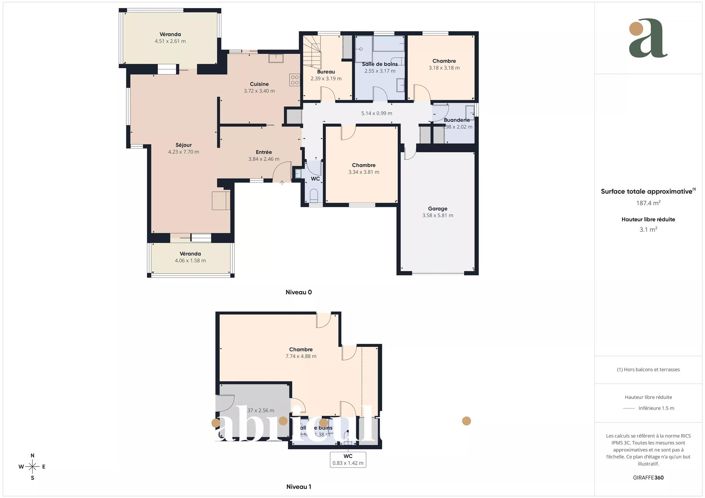 Image No.14-3 Bed House for sale