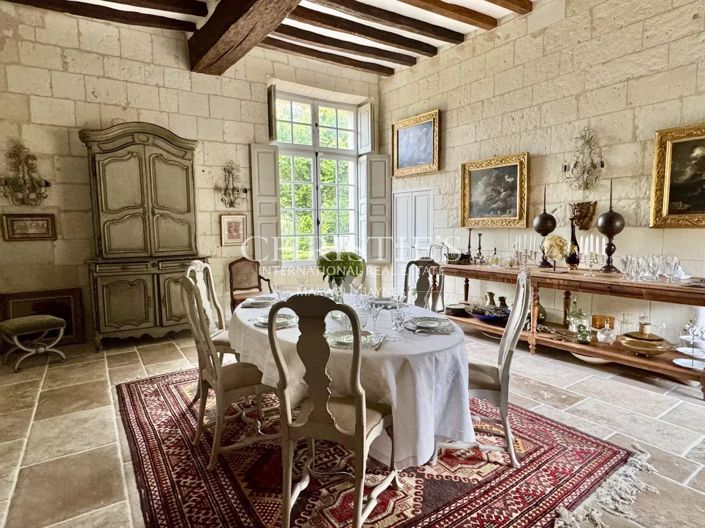 Image No.3-6 Bed House for sale