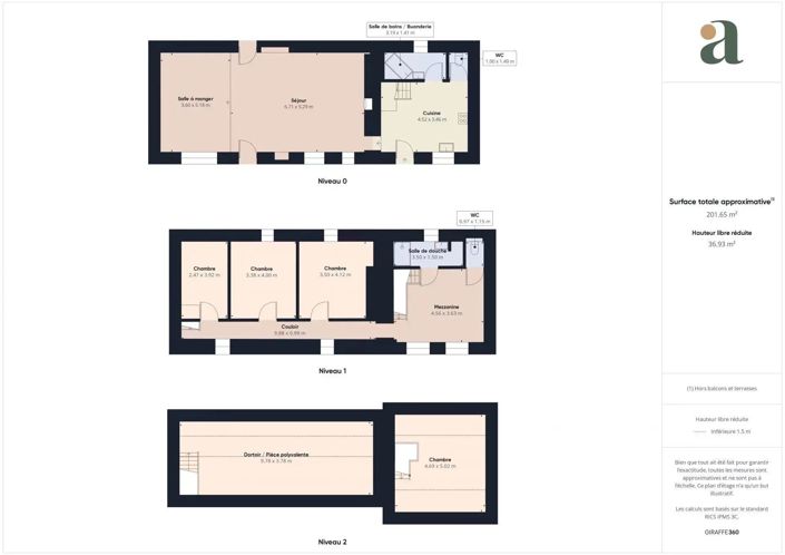 Image No.18-5 Bed House for sale