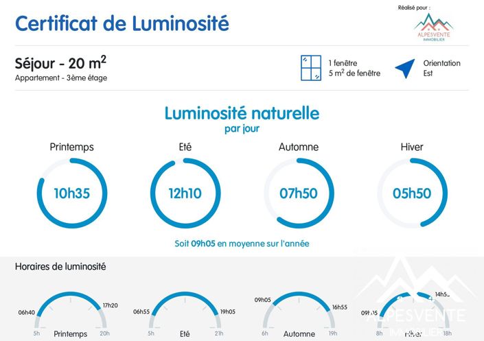 Image No.12-Appartement à vendre à Saint-Jean-d'Aulps
