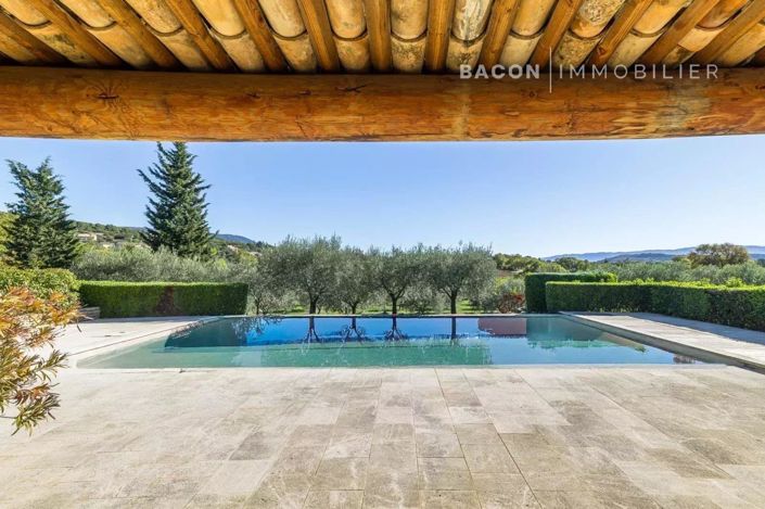 Image No.4-6 Bed House for sale