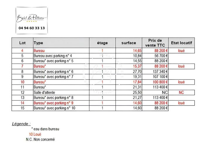 Image No.5-Maison à vendre à Lorgues