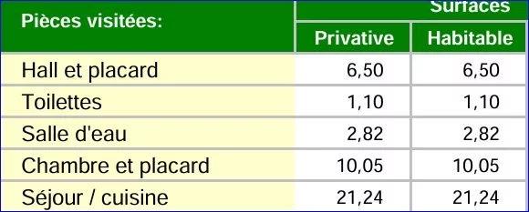 Image No.18-1 Bed Apartment for sale