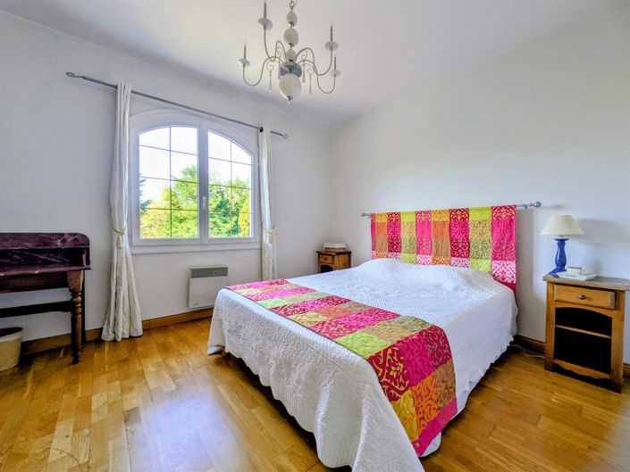 Image No.12-Maison de 15 chambres à vendre à Gers