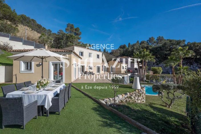 Image No.2-House for sale