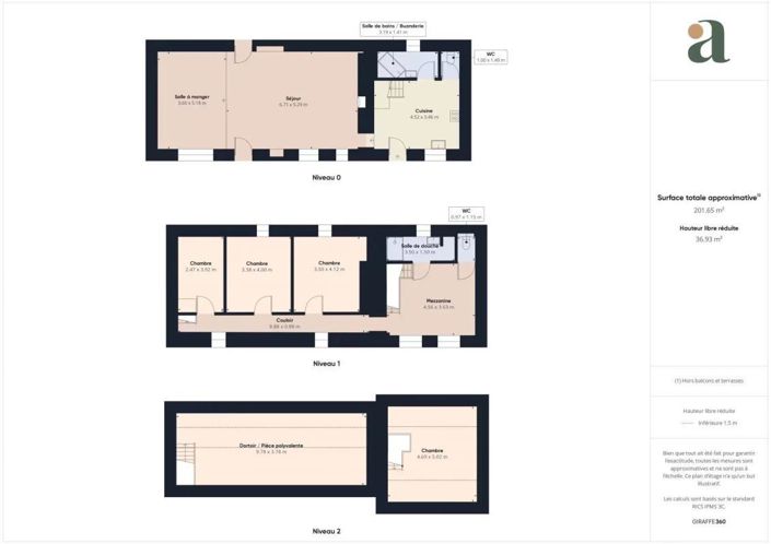 Image No.18-5 Bed House for sale