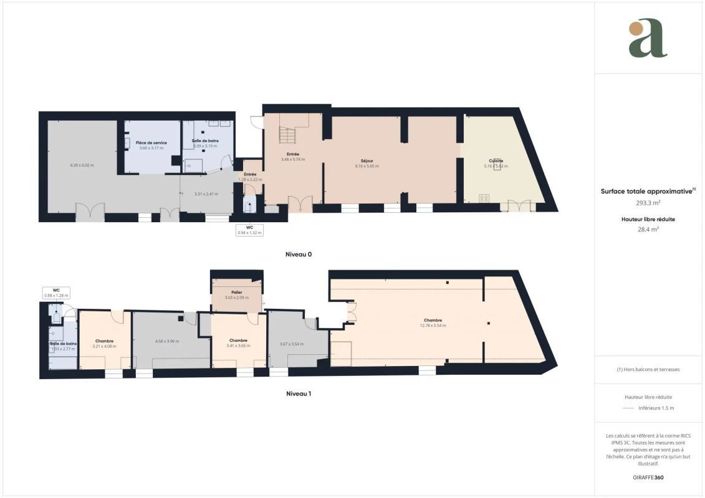 Image No.14-5 Bed House for sale