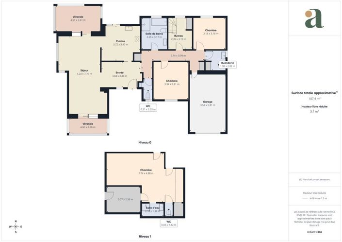 Image No.14-Maison de 3 chambres à vendre à Seignosse