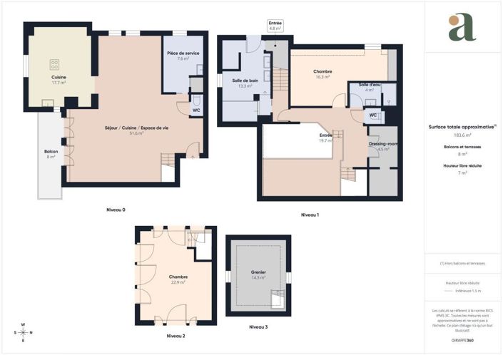 Image No.3-2 Bed Apartment for sale