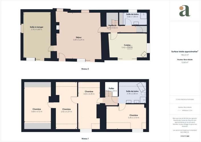 Image No.15-4 Bed House for sale