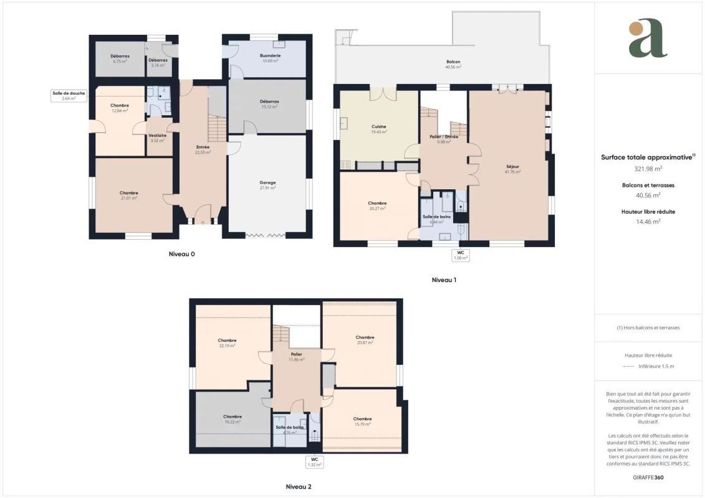 Image No.14-7 Bed Apartment for sale