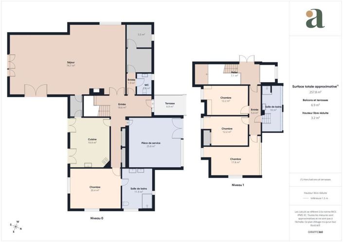 Image No.14-4 Bed House for sale