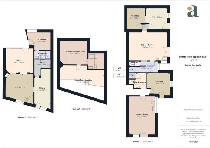 Image No.22-5 Bed House for sale