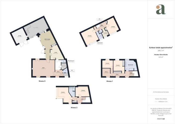 Image No.16-6 Bed House for sale