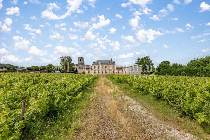 Image No.5-8 Bed House for sale