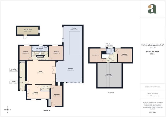 Image No.3-5 Bed House for sale