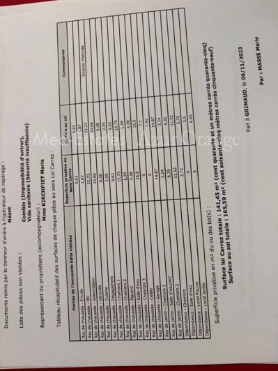 Image No.54-6 Bed House for sale