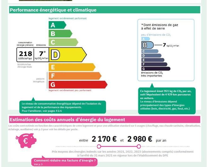 Image No.18-Maison de 3 chambres à vendre à Laval