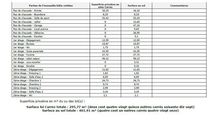 Image No.59-4 Bed House for sale