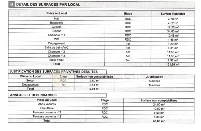 Image No.8-Maison de 3 chambres à vendre à Châteauneuf-Grasse