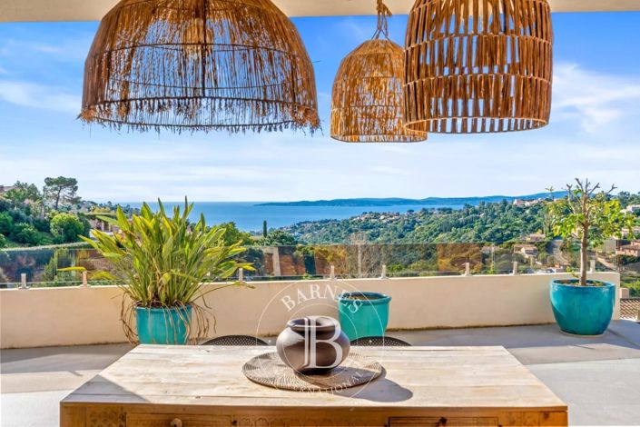 Image No.6-3 Bed House for sale