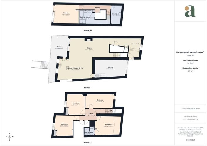 Image No.15-5 Bed House for sale