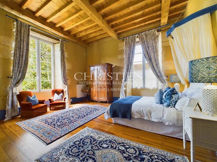 Image No.21-11 Bed House for sale