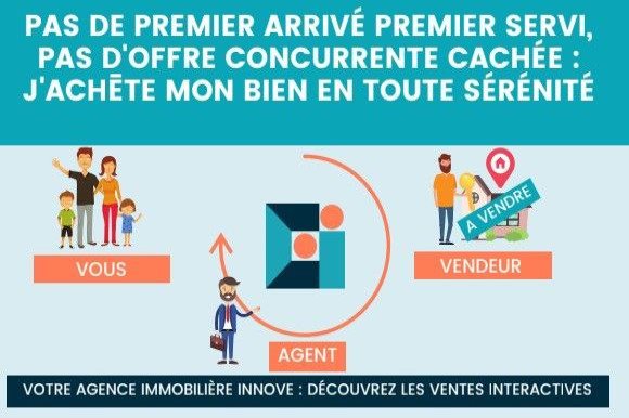 Image No.6-2 Bed Apartment for sale