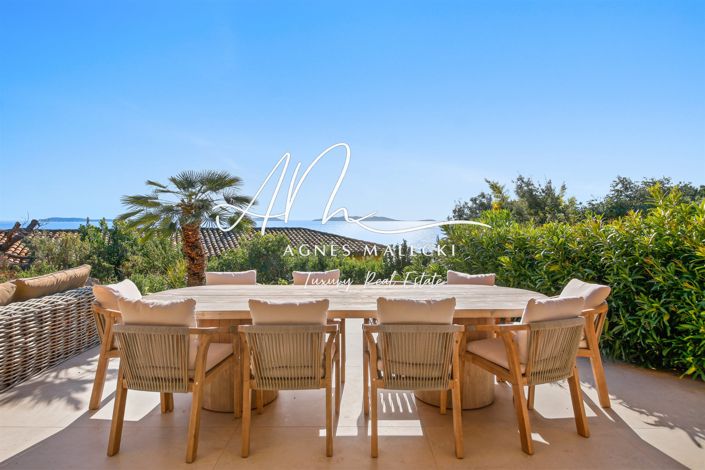 Image No.8-6 Bed House for sale