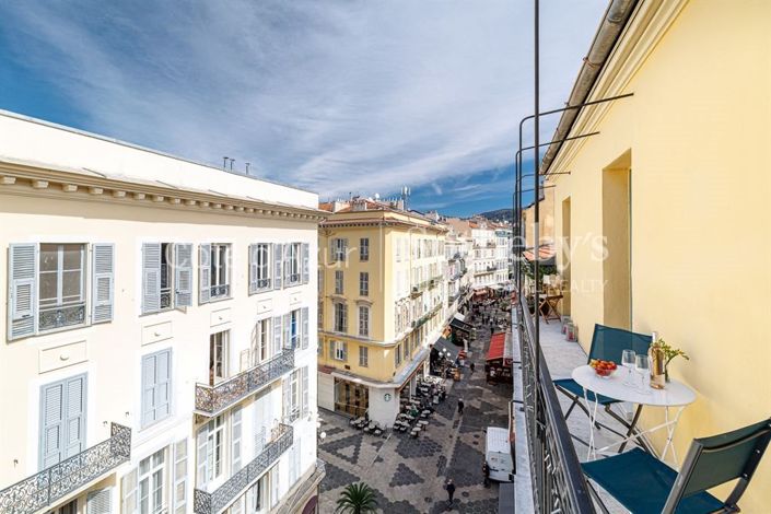 Image No.19-Appartement de 2 chambres à vendre à Nice