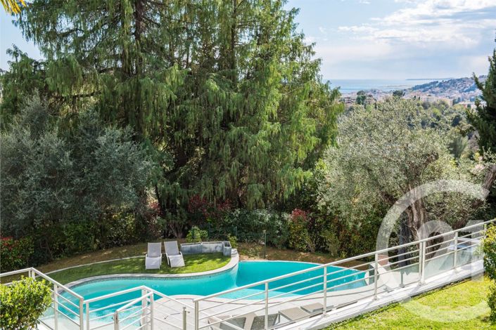 Image No.4-8 Bed House for sale